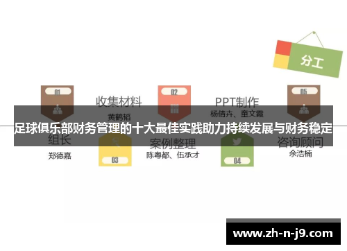 足球俱乐部财务管理的十大最佳实践助力持续发展与财务稳定 足球俱乐部财务管理的十大最佳实践助力持续发展与财务稳定