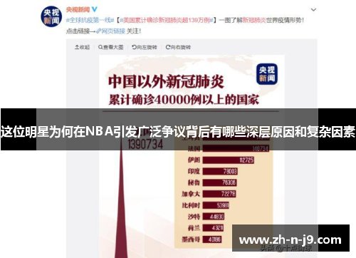 这位明星为何在NBA引发广泛争议背后有哪些深层原因和复杂因素