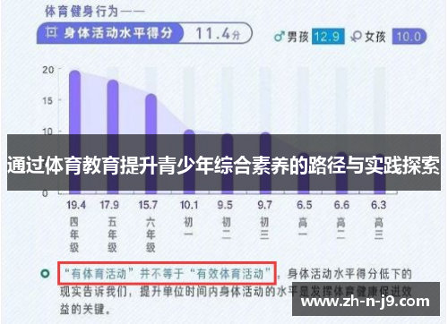 通过体育教育提升青少年综合素养的路径与实践探索