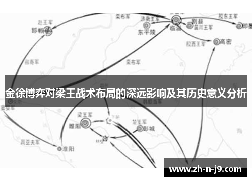 金徐博弈对梁王战术布局的深远影响及其历史意义分析