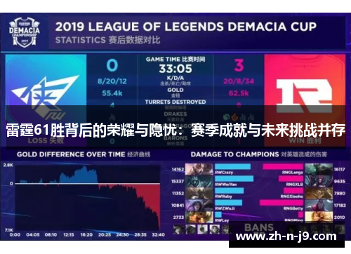 雷霆61胜背后的荣耀与隐忧：赛季成就与未来挑战并存