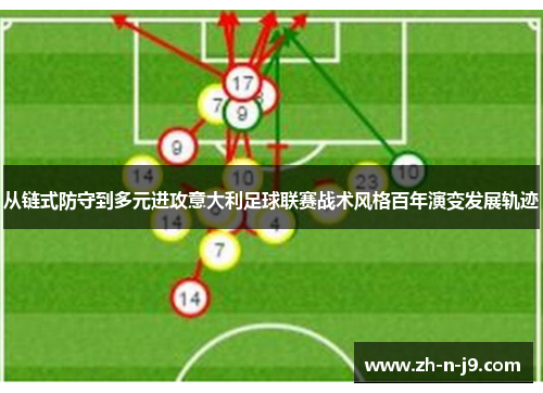 从链式防守到多元进攻意大利足球联赛战术风格百年演变发展轨迹 从链式防守到多元进攻意大利足球联赛战术风格百年演变发展轨迹