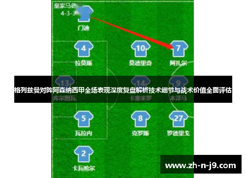 格列兹曼对阵阿森纳西甲全场表现深度复盘解析技术细节与战术价值全面评估 格列兹曼对阵阿森纳西甲全场表现深度复盘解析技术细节与战术价值全面评估