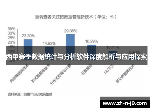 西甲赛季数据统计与分析软件深度解析与应用探索