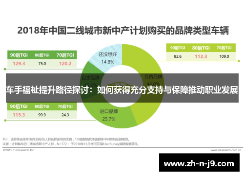 车手福祉提升路径探讨:如何获得充分支持与保障推动职业发展 车手福祉提升路径探讨:如何获得充分支持与保障推动职业发展