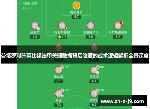 劳塔罗对阵莱比锡法甲关键数据背后隐藏的战术逻辑解析全景深度
