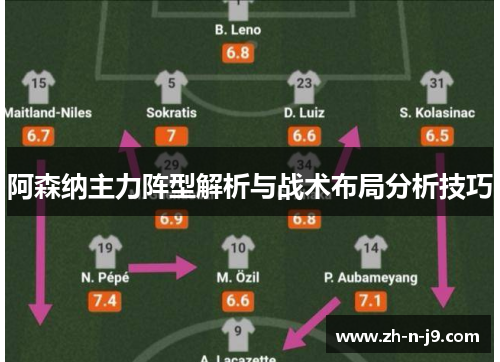 阿森纳主力阵型解析与战术布局分析技巧