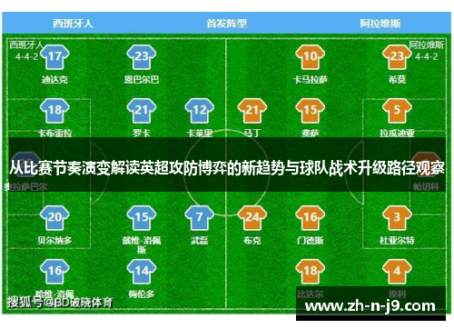 从比赛节奏演变解读英超攻防博弈的新趋势与球队战术升级路径观察