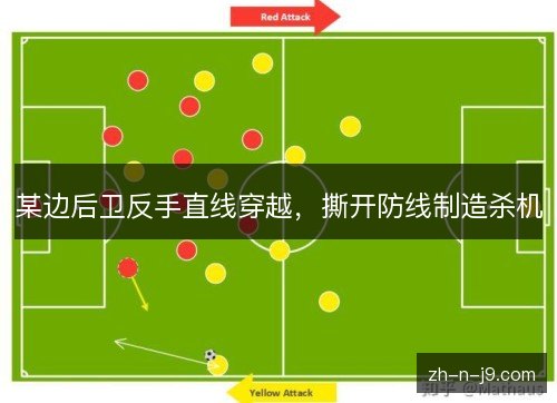 某边后卫反手直线穿越,撕开防线制造杀机 某边后卫反手直线穿越,撕开防线制造杀机